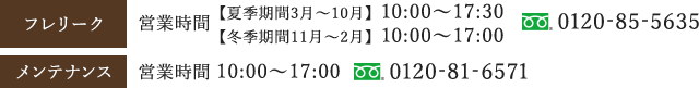 電話番号